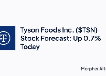 Tyson Foods Inc. ($TSN) Stock Forecast