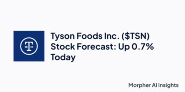 Tyson Foods Inc. ($TSN) Stock Forecast