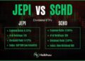 JEPI vs SCHD: Which ETF is Better?! — The Market Hustle