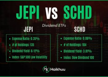JEPI vs SCHD: Which ETF is Better?! — The Market Hustle